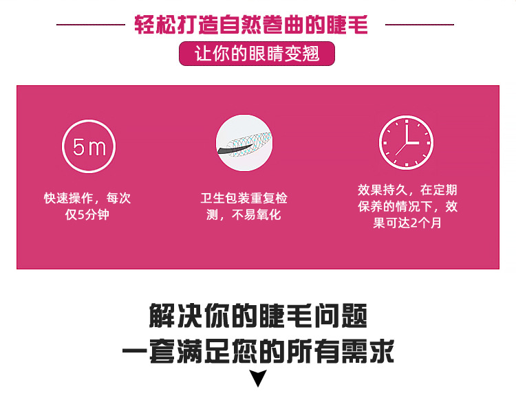 ICONSIGN Eyelash perm, disposable perm bag, dries quickly and lasts for 5 minutes. 123 perm combination for eyelash perm pic 4