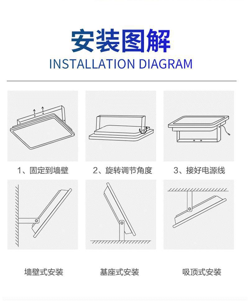 工厂直销批发LED投光灯投射灯广告灯球场灯庭院方形户外防水IP66详情10