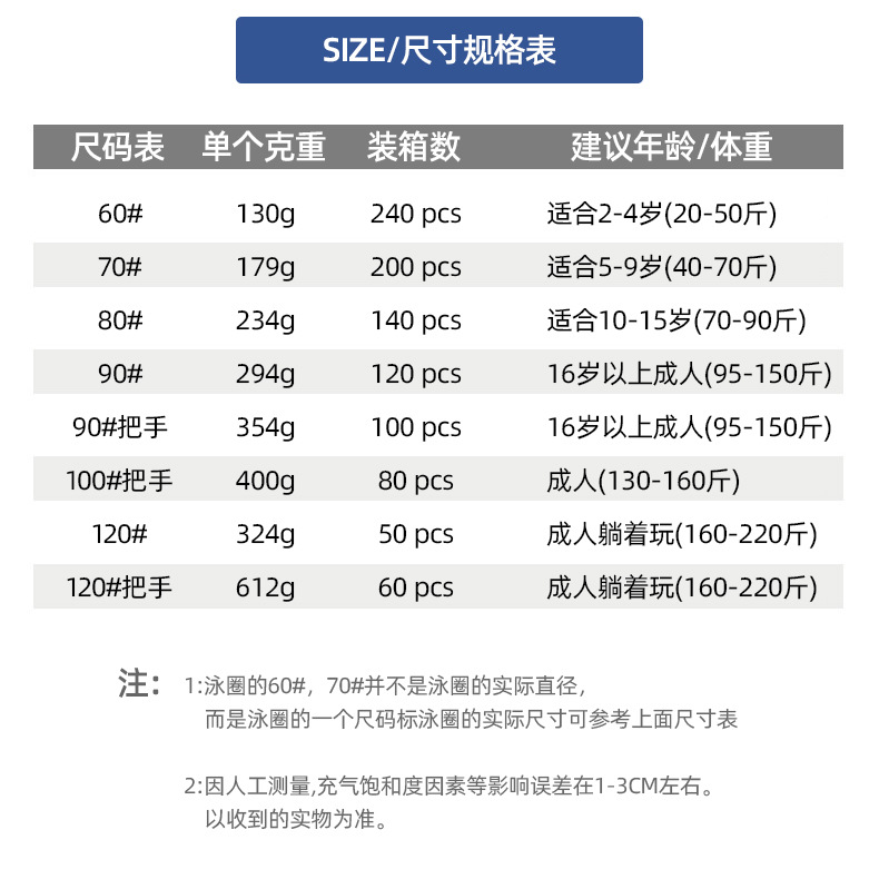 厂家网红儿童游泳圈批发ins风复古条纹腋下泳圈pvc充气游泳圈批发详情6