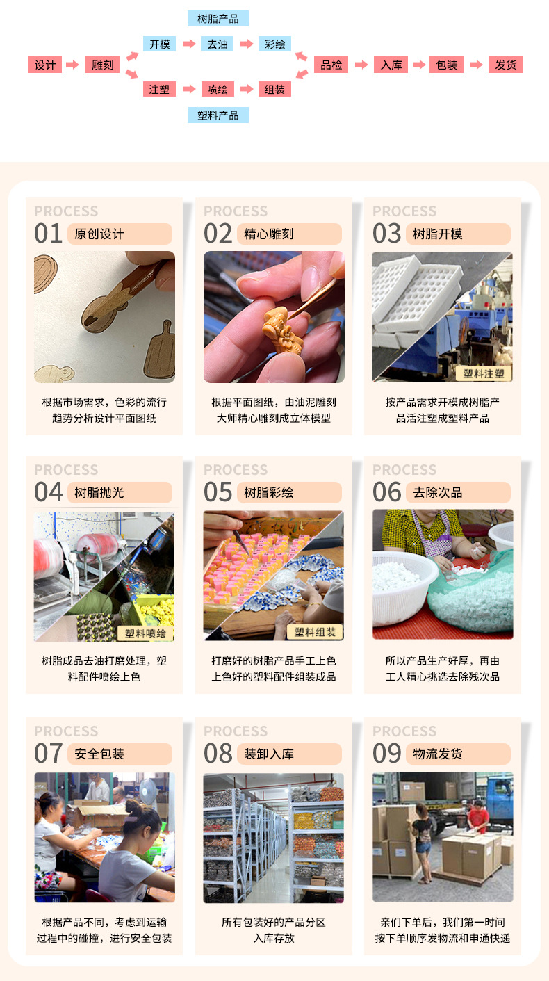 迷你夜光瓶子树脂超市微缩红酒瓶 diy饰品配件仿真食玩饮料瓶混批详情2