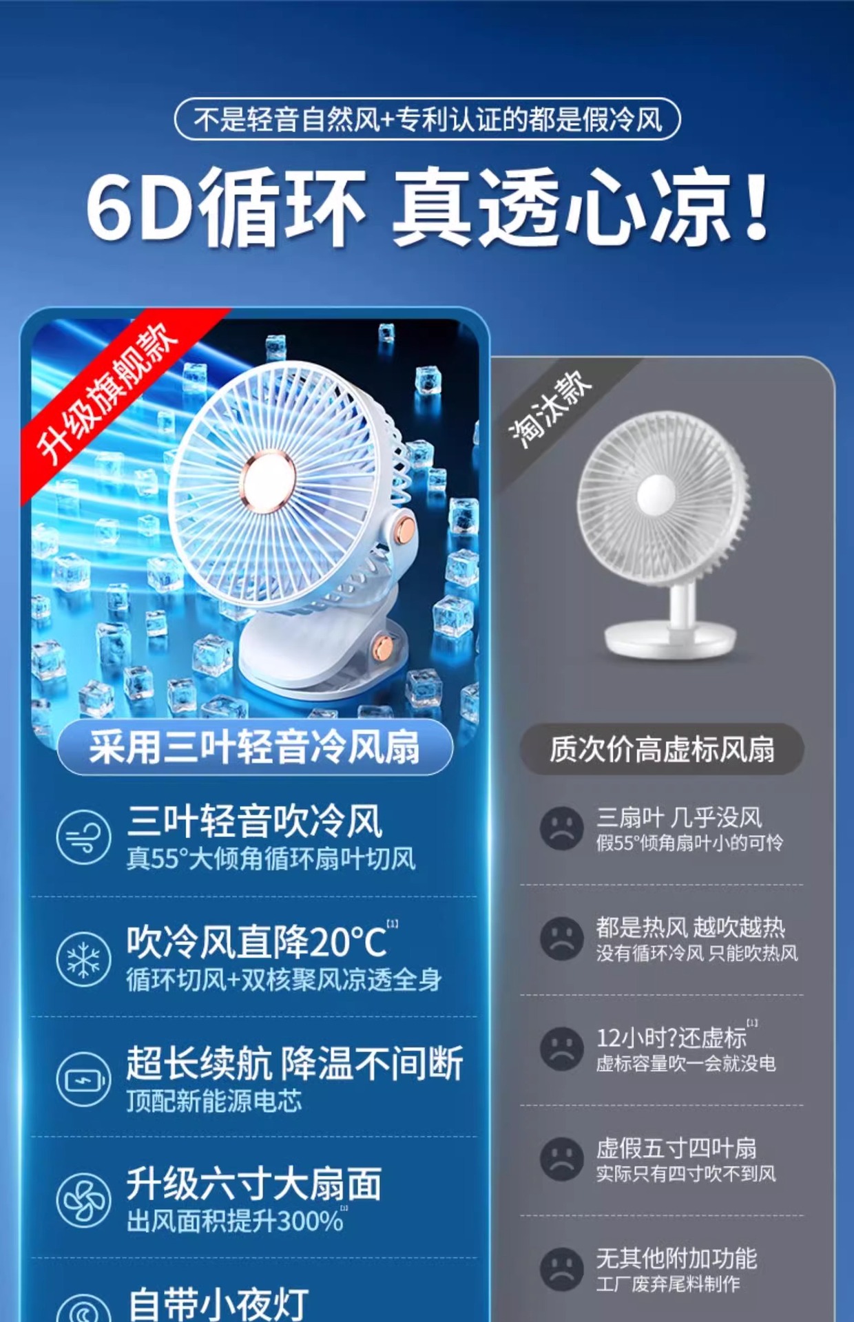 跨境usb夹子风扇迷你便携式充电小风扇手持桌面宿舍夜灯夹扇挂壁详情9