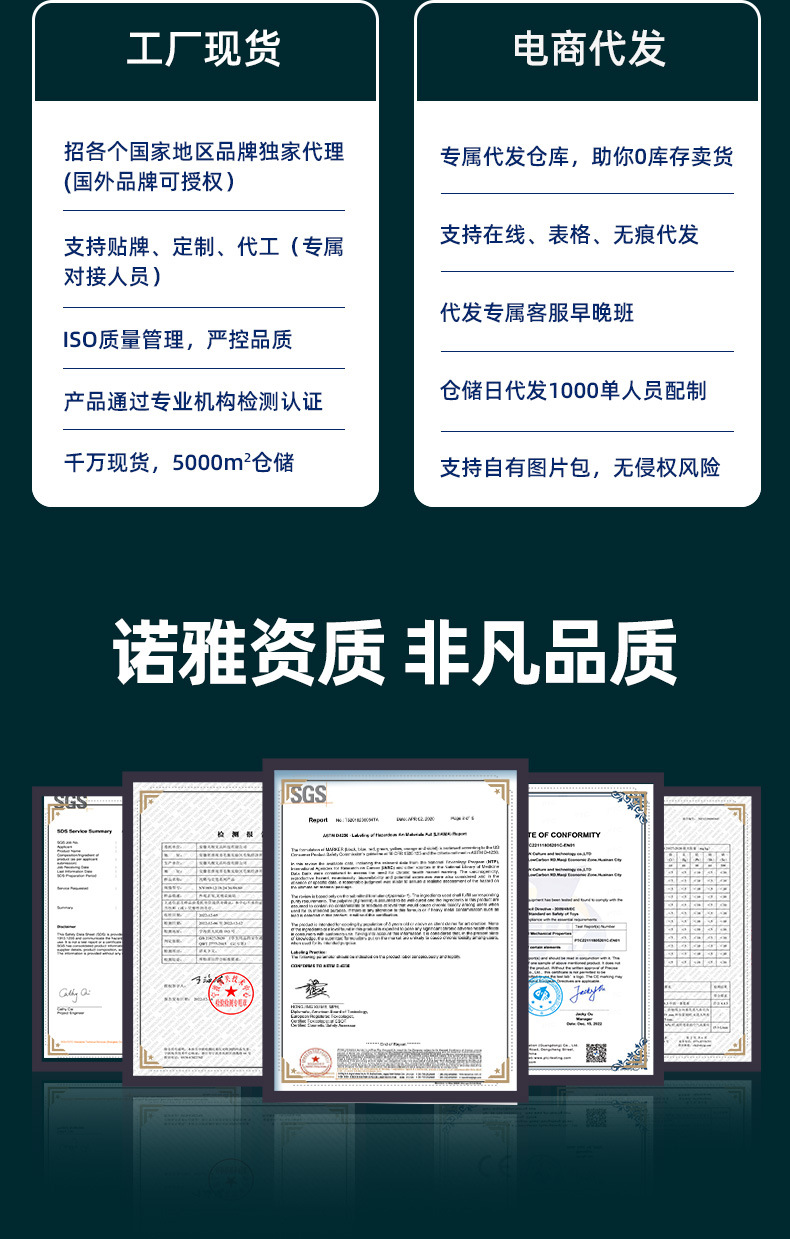 Double-headed high-quality marker pen set, complete oil-based Noya premium watercolor pen for painting, specially designed for students and children 12 pic 2