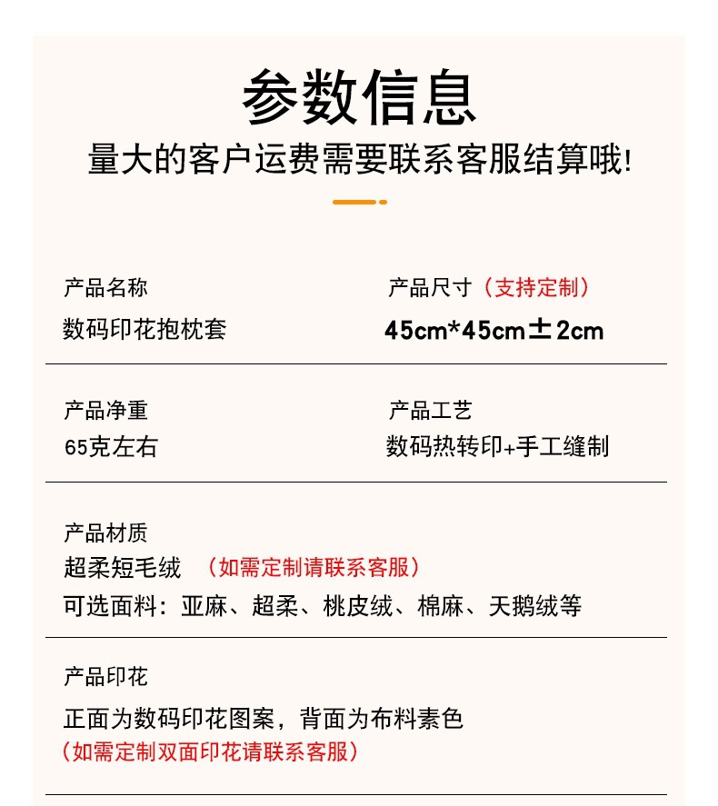 Cross-border Amazon throw pillows, Nordic style sofa cushions, light luxury cushion covers, seat cushion covers, ins style throw pillow covers wholesale pic 1