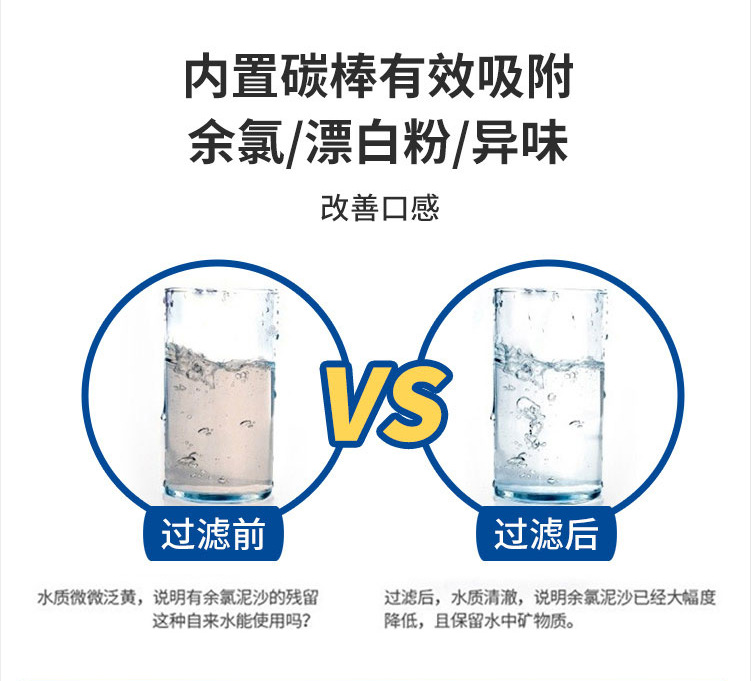 厂家批发台式净水器透视净水器厨房水龙头净水器陶瓷电视购物同款Desktop water purifier详情16