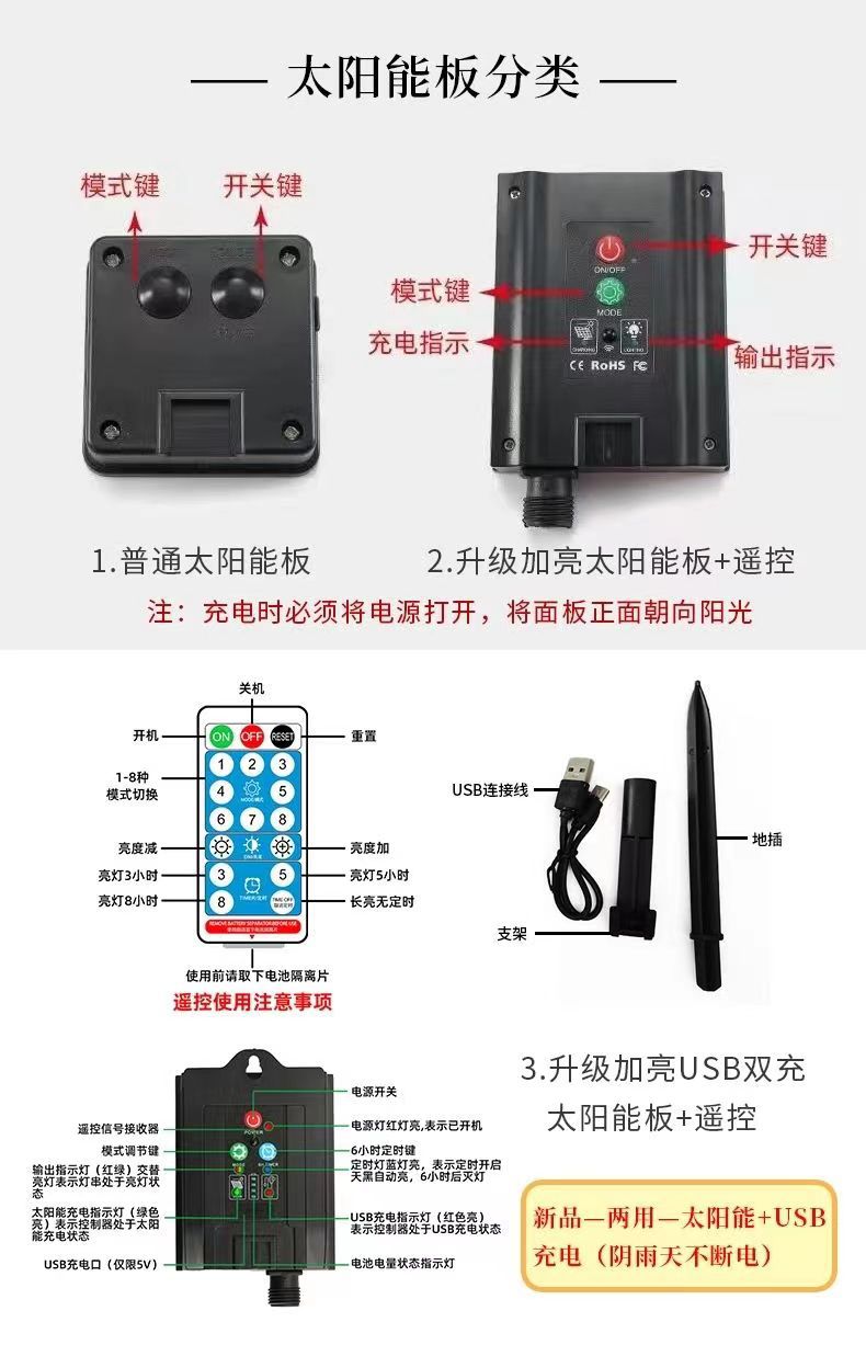 led太阳能灯串彩灯串星星灯摆摊灯露营装饰灯氛围灯串小彩灯批发详情17