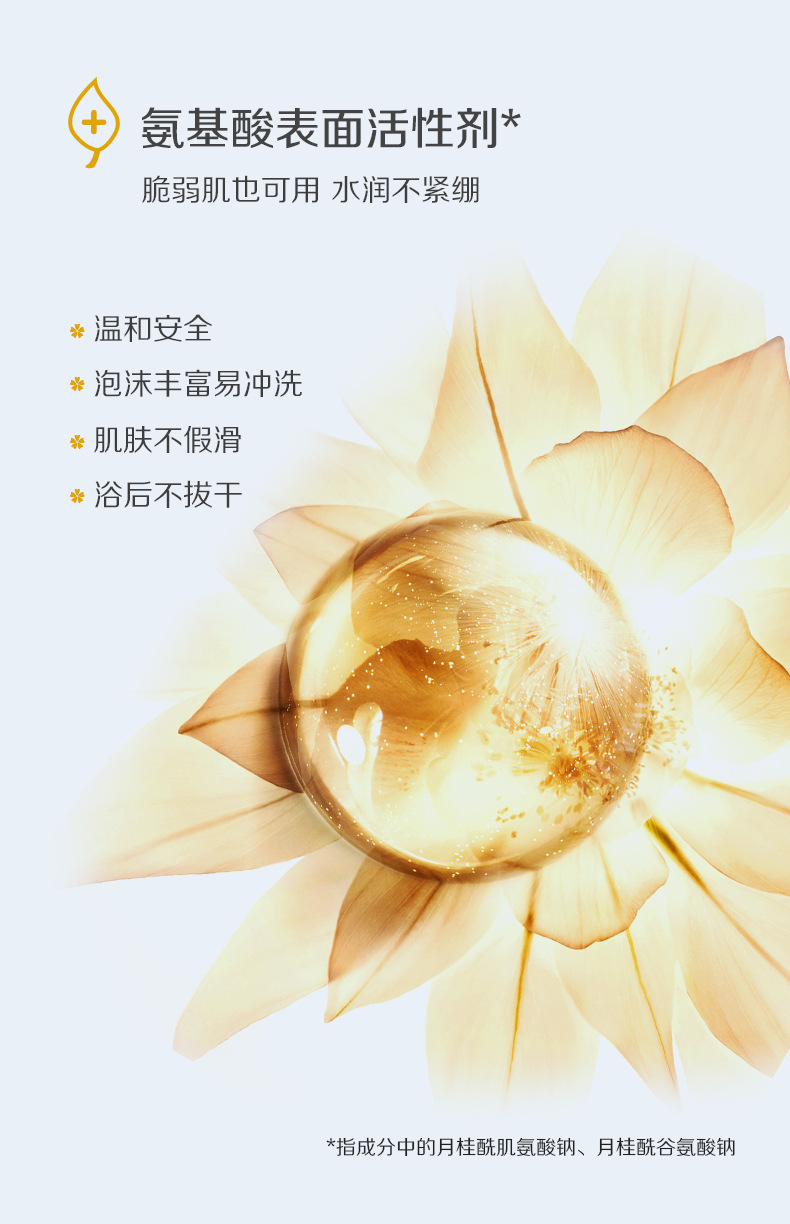 Misely Petal Body Wash, long-lasting fragrance, moisturizing and refreshing foam Bath lotion, travel size for women, small bottle capacity pic 6