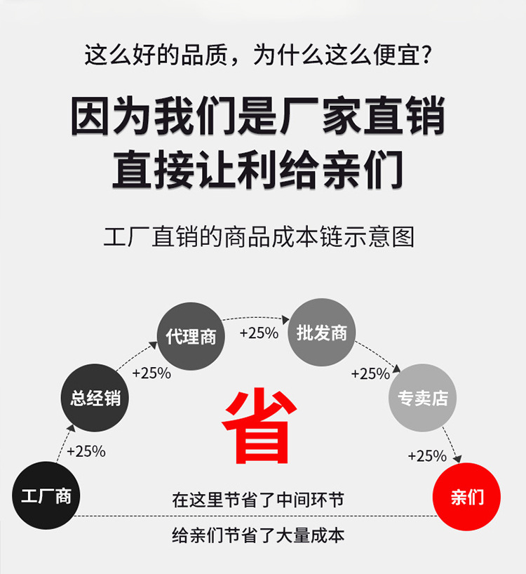 珊瑚绒毛巾双面加厚成人洗脸巾吸水速干柔软不掉毛面巾厂家批发详情2