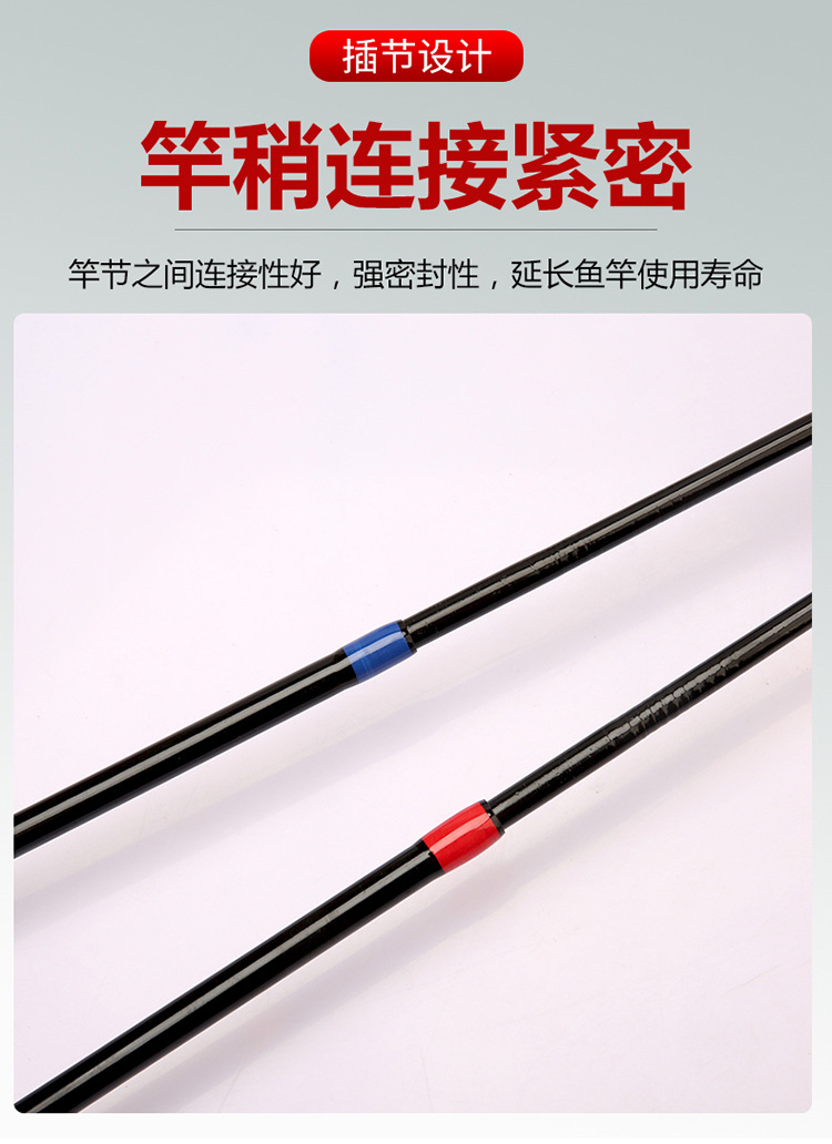 Cross-border fiberglass reinforced plastic Lull rod insert joint rod ML adjustable lull rod foreign trade Amazon long-distance throwing road sliding rod fishing rod pic 16
