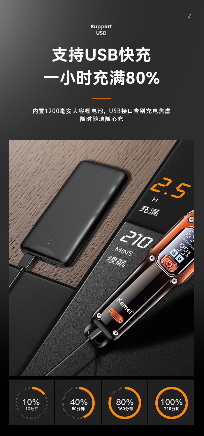 科美电推剪KM-658跨境新款LED液晶数显USB快充电推子发廊理发器KM-658详情7