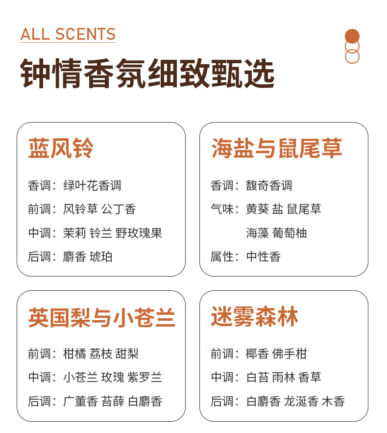 跨境外贸大豆蜡香薰蜡烛圣诞伴手礼 diy罐装香氛蜡烛批发周末好市详情12