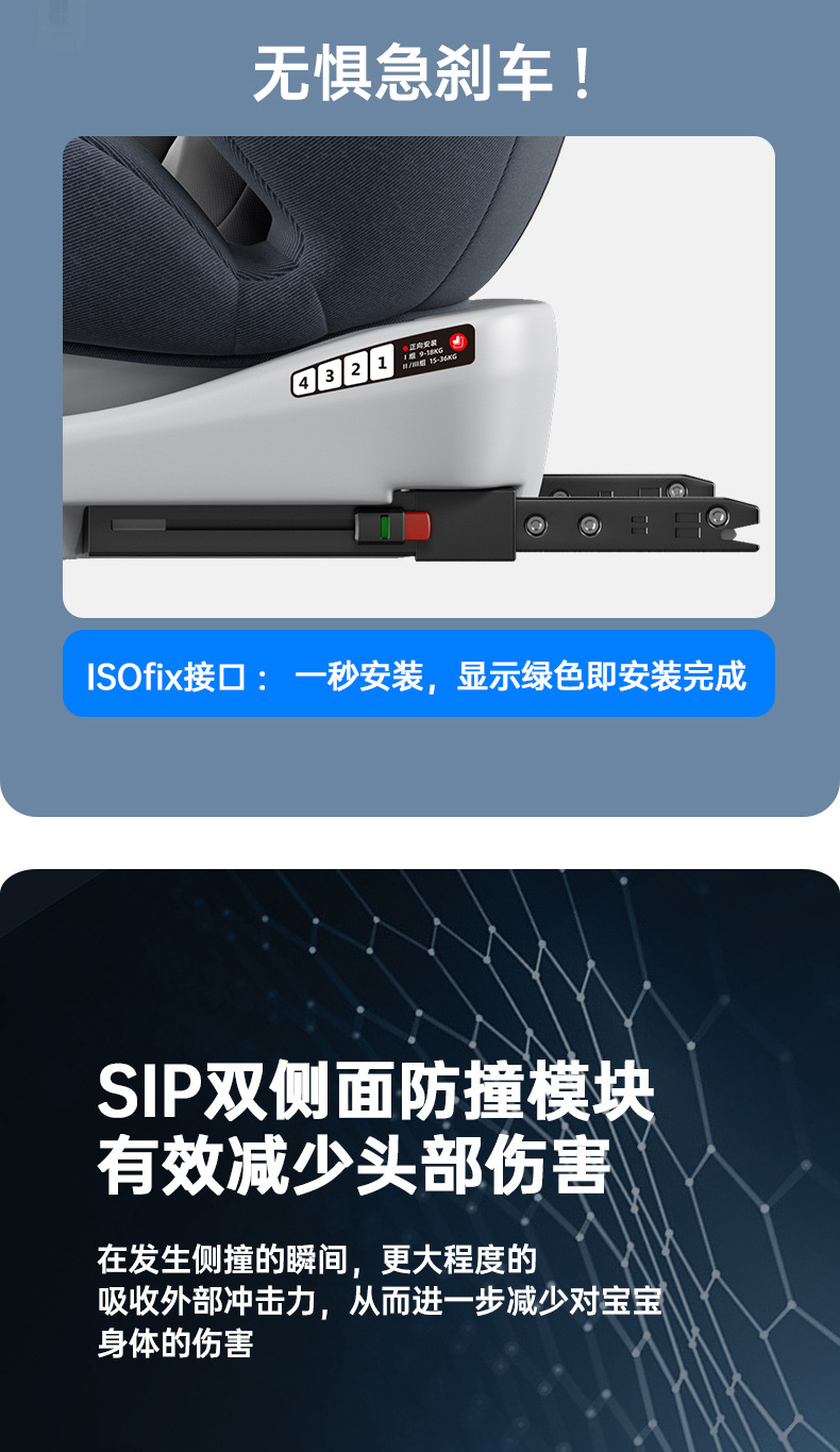 安全座椅详情页改_10.jpg