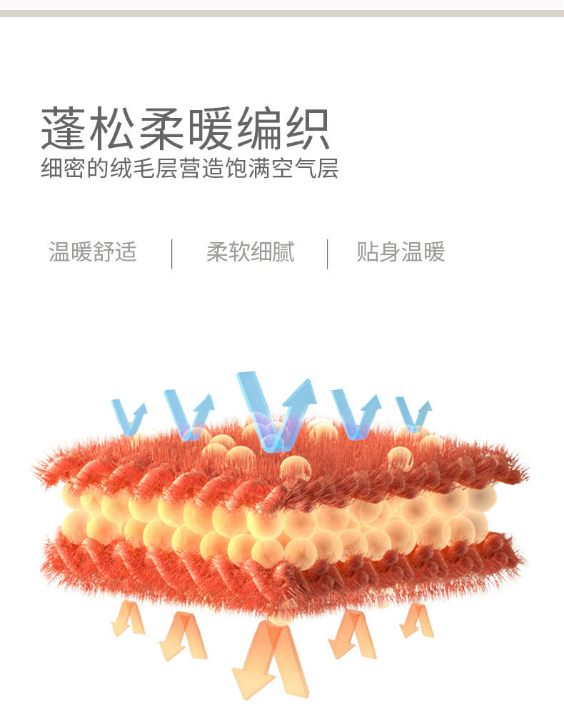 详情图(6)