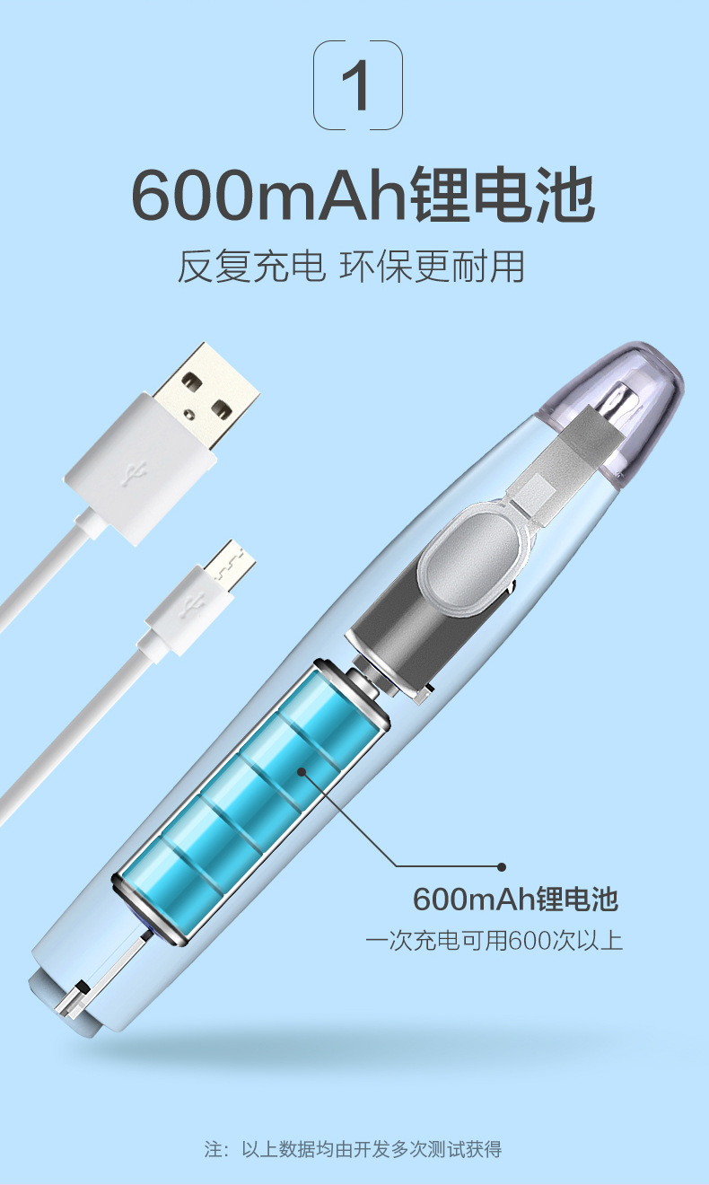 Cross-border creative electric eraser, charging high-gloss eraser, student clean, art painting, electric automatic eraser pic 4
