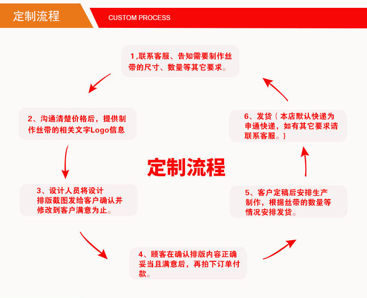 印刷logo纯棉印唛 布标制作平纹棉带 棉麻后领标丝印衣领主唛标签详情18