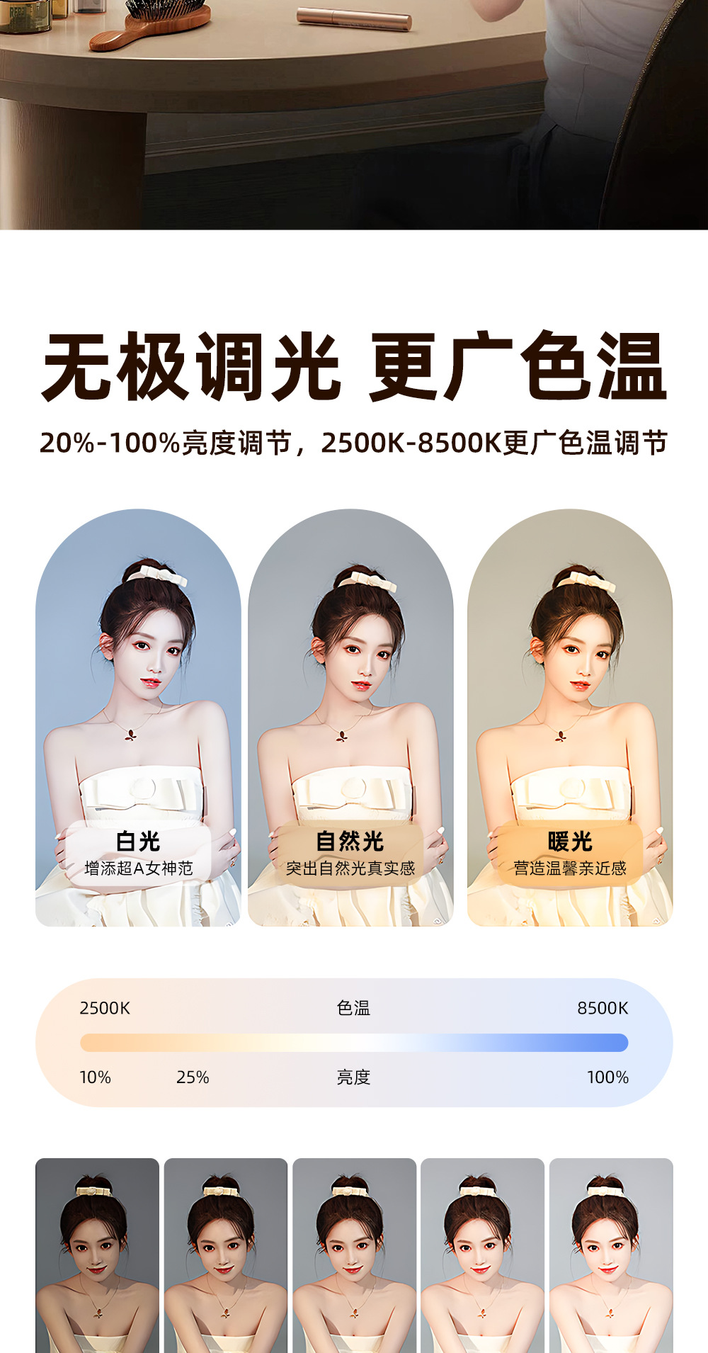 新款手持环形补光灯便携式手机直播专用充电摄影灯桌面兔笼自拍灯详情4