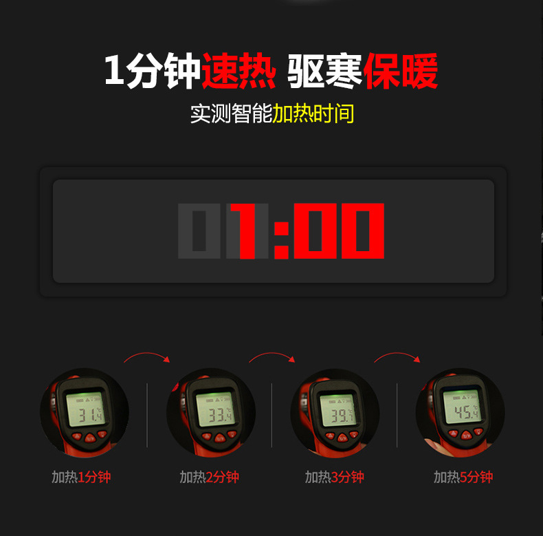 厂家直销USB智能双控发热服男女冬季连帽薄款棉衣碳纤维加热外套详情15