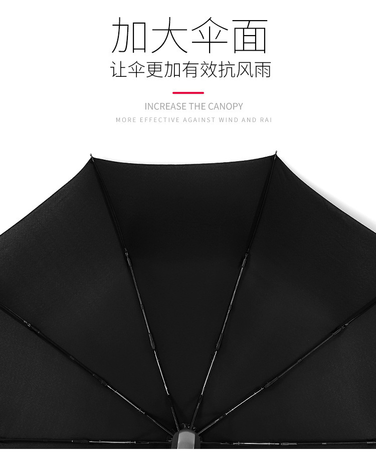 雨伞定制批发全自动三折防晒晴雨伞高级感折叠大号商务礼品广告伞详情9