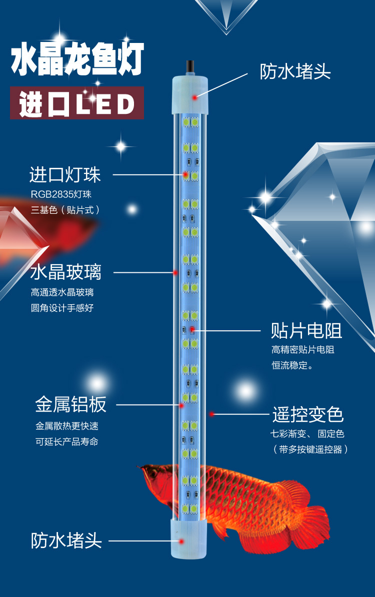 水族鱼缸照明灯龙鱼金鱼增红装饰彩色七彩灯水晶防爆详情19