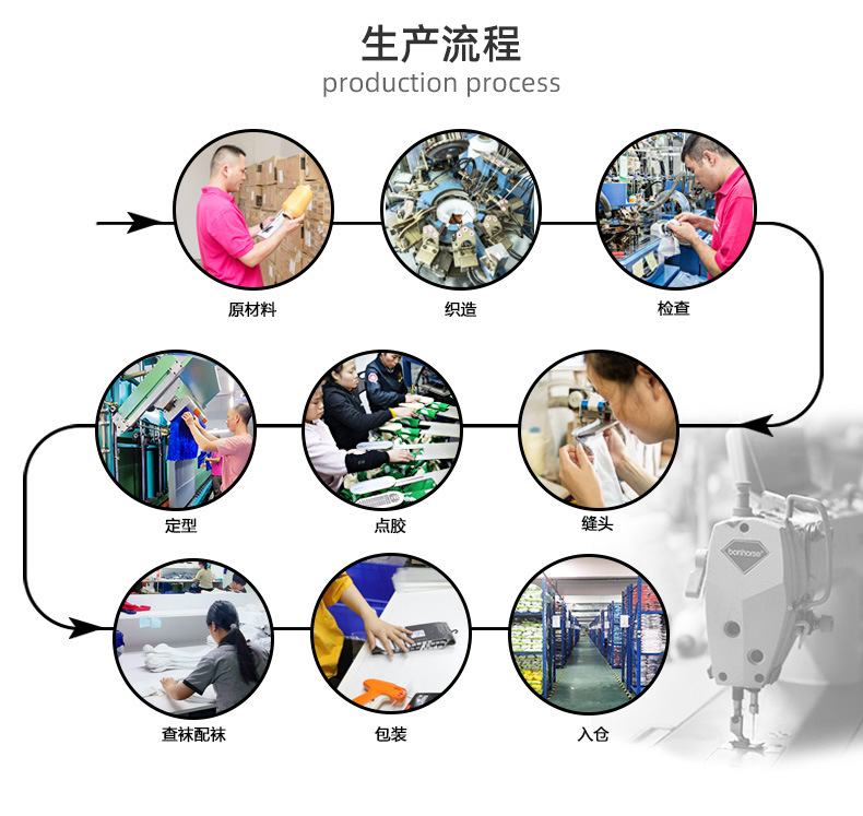 厂家订制短筒跑步袜男士毛巾底短船袜LOGO提花女士运动袜定制袜子详情26
