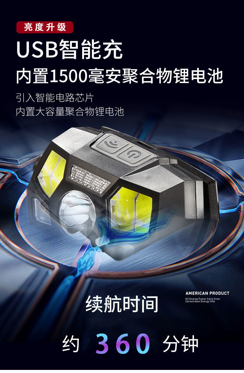 Fishing headlamp dedicated sensor light led strong light charging ultra-bright head-mounted ultra-light small lighting lamp for outdoor use pic 8