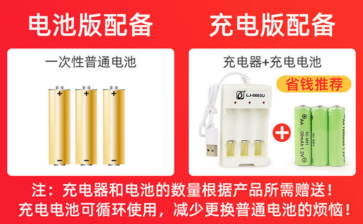 抖音网红同款玩具电动声光跳舞玩具自动行走音乐男女孩卡通玩具车详情1