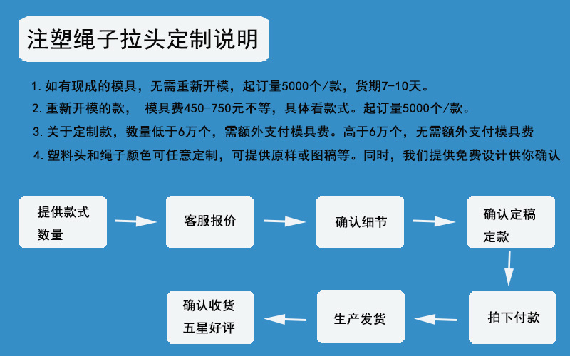 注塑拉头定制说明