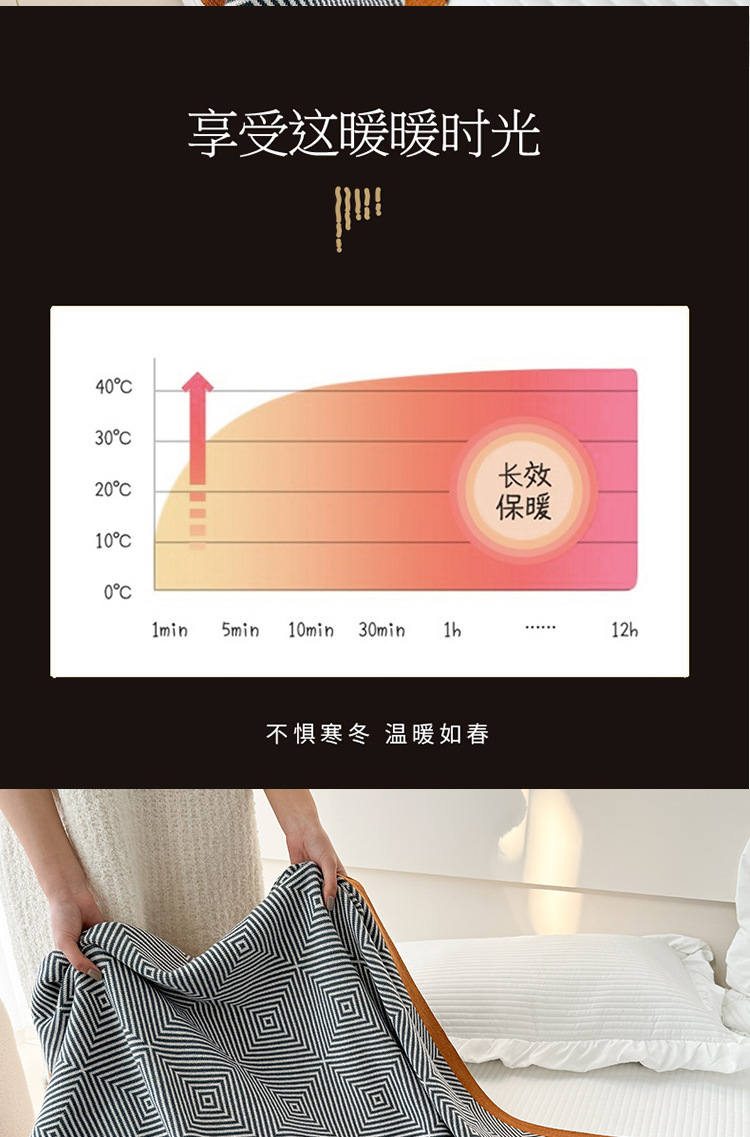 First-class cabin aviation blanket, airplane blanket, office nap, pure cotton car blanket, high-end sofa, winter cover blanket pic 6