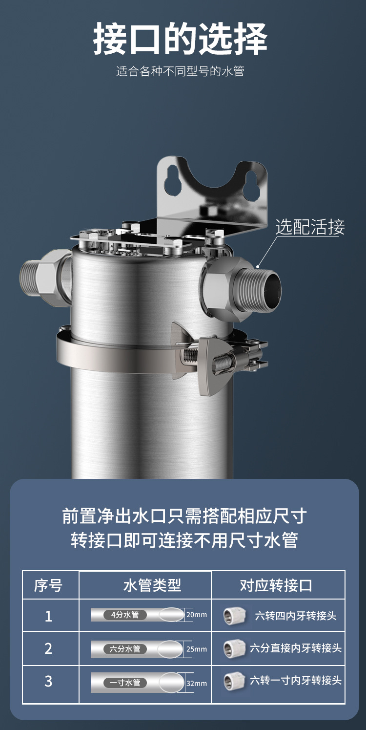 304不锈钢前置过滤器家用全屋大流量净水器反冲洗自来水过滤器Stainless steel prefilter详情12