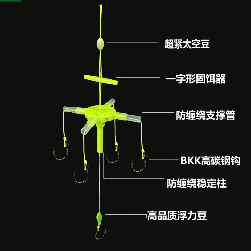 Flip board hook, explosion hook, square bait, special hook for silver carp and bighead carp, water monster square bait, BKK fish hook, Iseni pic 2
