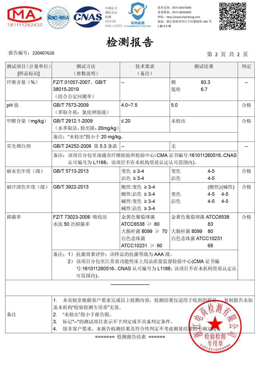 cff22a2480e0c94d34e378051d15c5