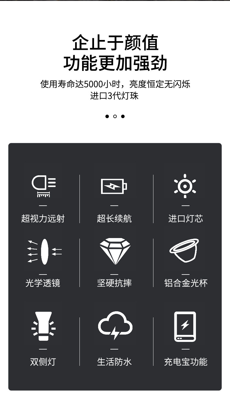 Cross-border charging high-intensity long-range flashlight, household outdoor high-intensity flashlight with side light source led flashlight pic 2