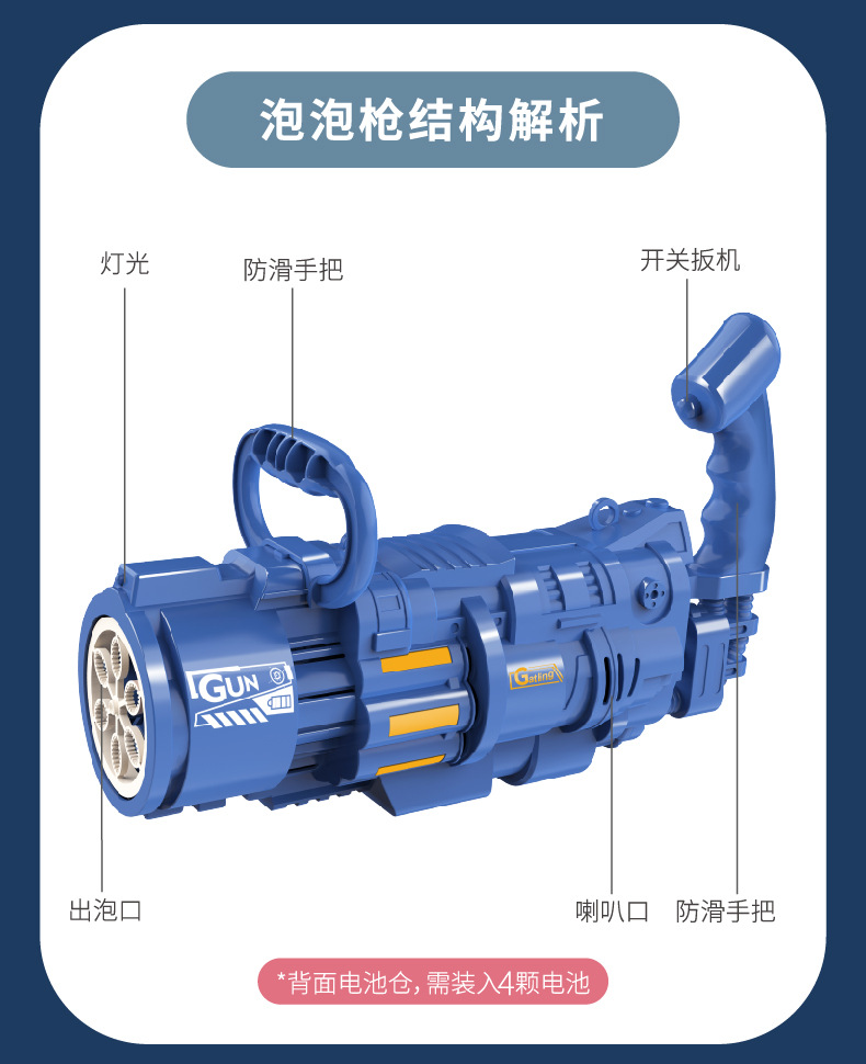 腾玩玩具-加特林泡泡枪-详情图(切片)_6.jpg