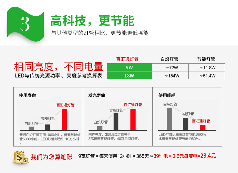 详情页最终版_06