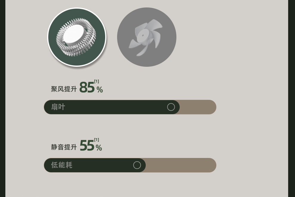 跨境新款小旋风挂脖小风扇迷你挂腰便携手持桌面usb充电小电风扇详情4