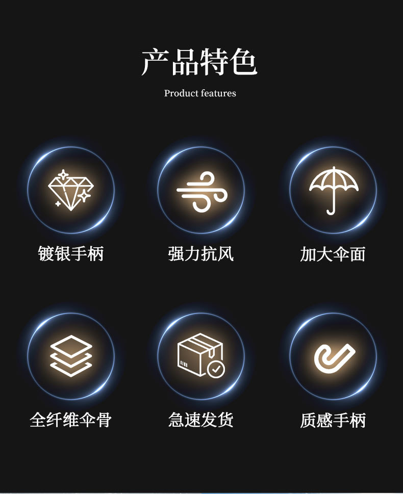 【厂家直销】雨伞定制批发可印logo图案晴雨两用太阳伞广告直杆伞详情5