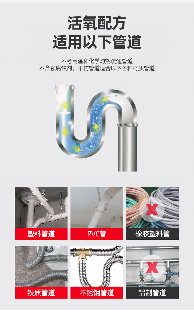 批发管道疏通剂强力通卫生间马桶地漏厨房下水道油污堵塞厕所除臭详情11