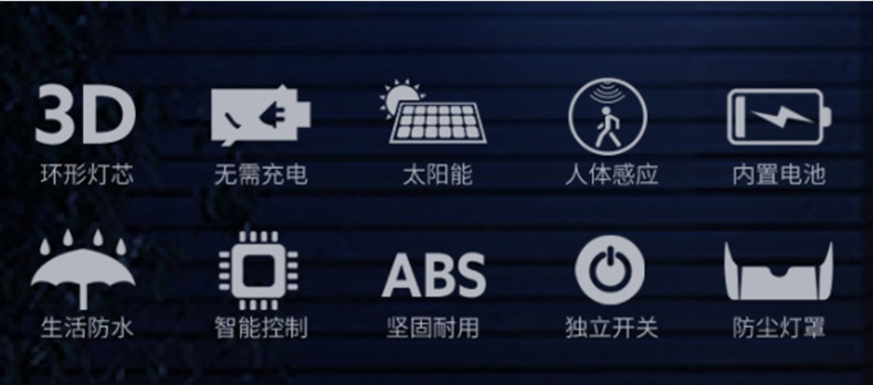 The manufacturer supplies 2021 solar lamps, outdoor human body sensor wall lamps, household garden lamps, fence lighting and street lamps pic 2