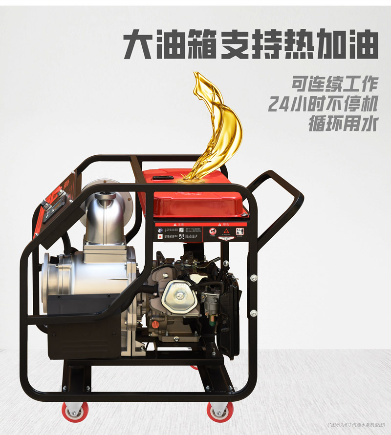 Gasoline engine water pump, fire rescue drainage, farmland irrigation 2/3/4/6/8-inch high-flow water pump pic 5