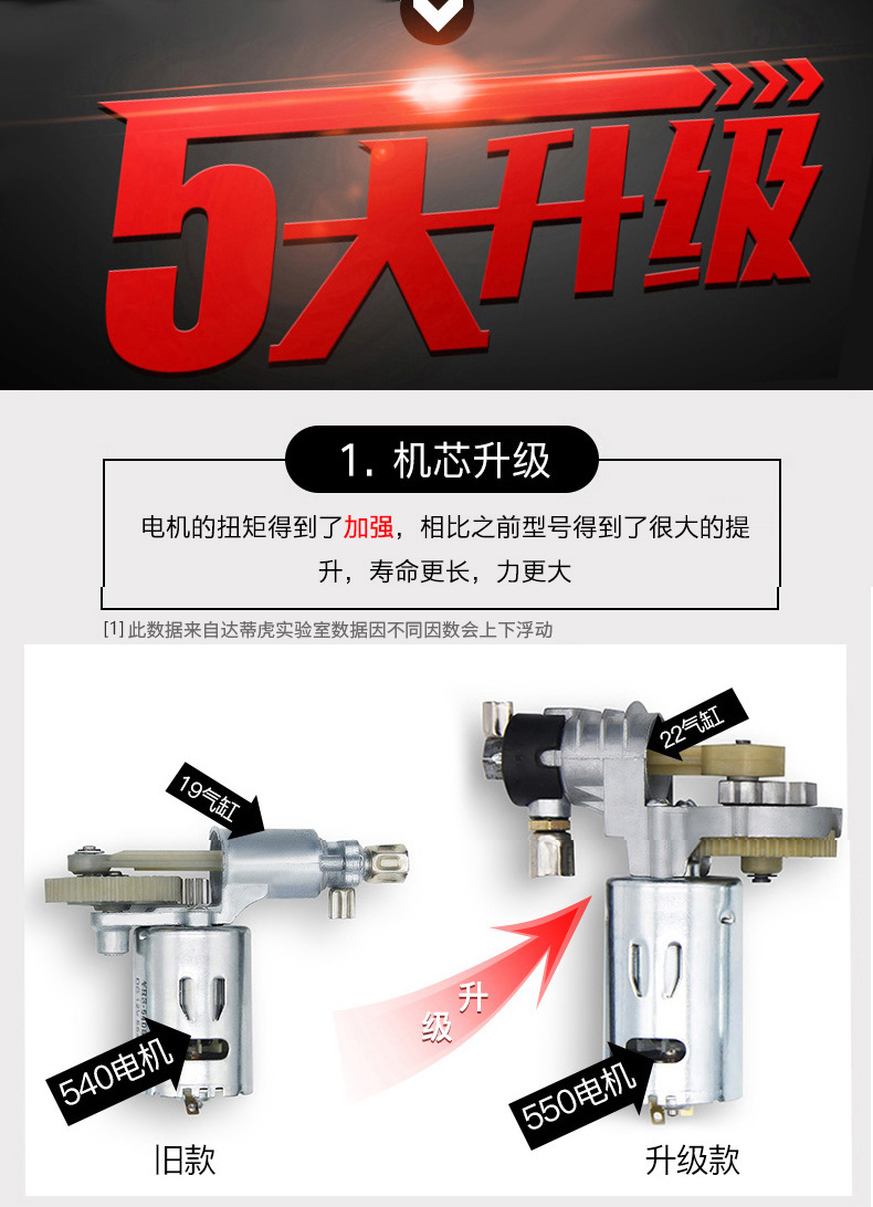 carsun数显指针款汽车轮胎充气泵 便携式应急带灯轮胎车载充气泵详情3