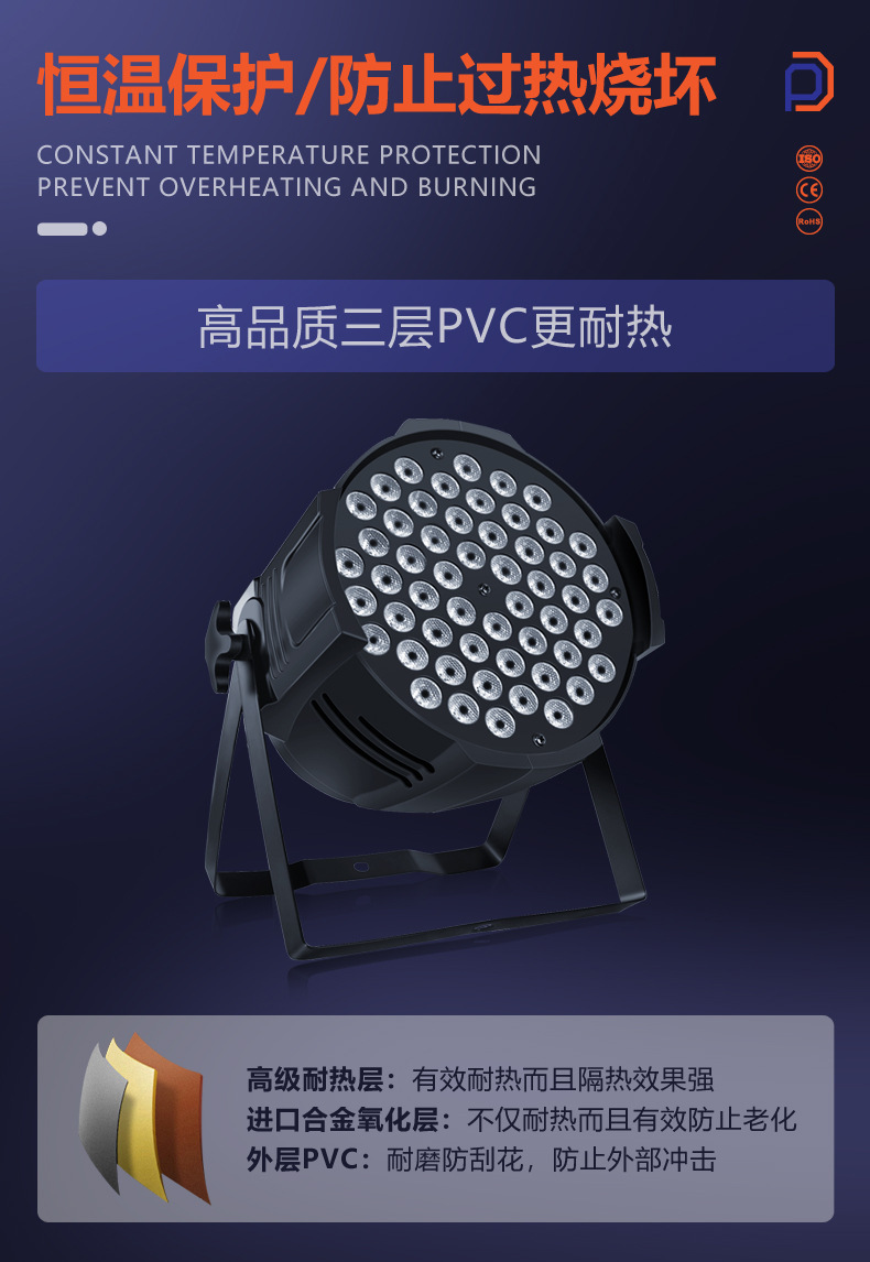 派顿 54颗3W全彩帕灯舞台婚庆宴会厅舞蹈室七彩led面光灯舞台灯光详情11