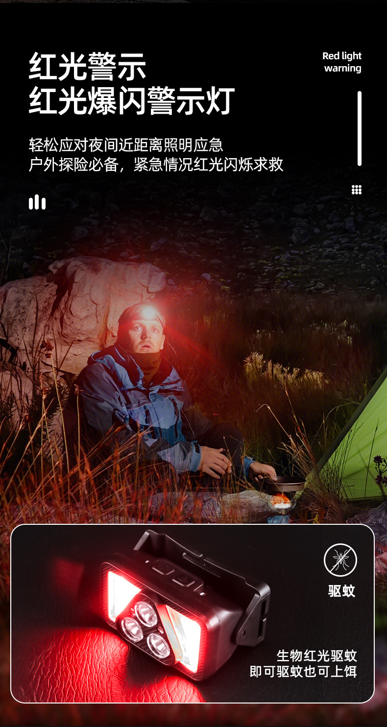 跨境热销智能感应强光头灯Type-C充电头戴式跑步灯双光源迷你头灯详情8