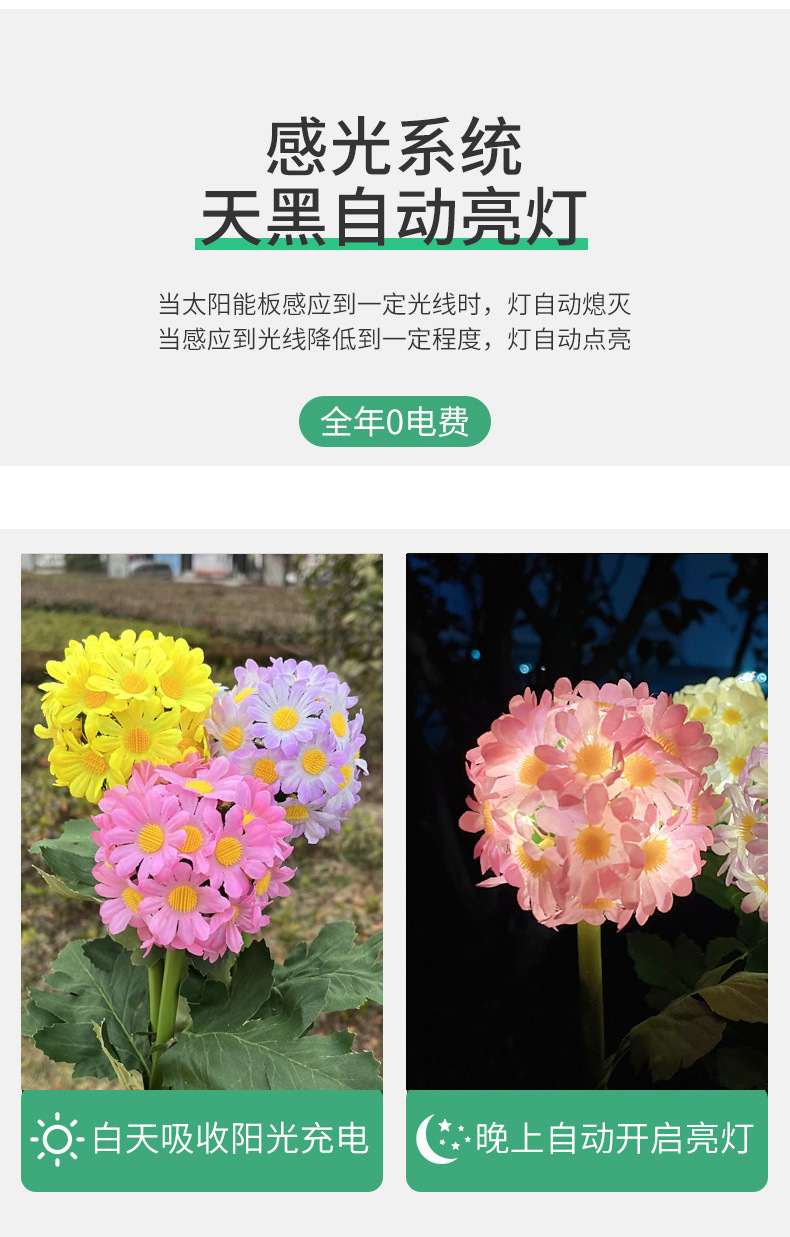 Solar-powered flower lanterns, simulated small Daisy flower ball lights, lawn ground insert lights, garden decorative landscape lights, circular flower lanterns pic 7