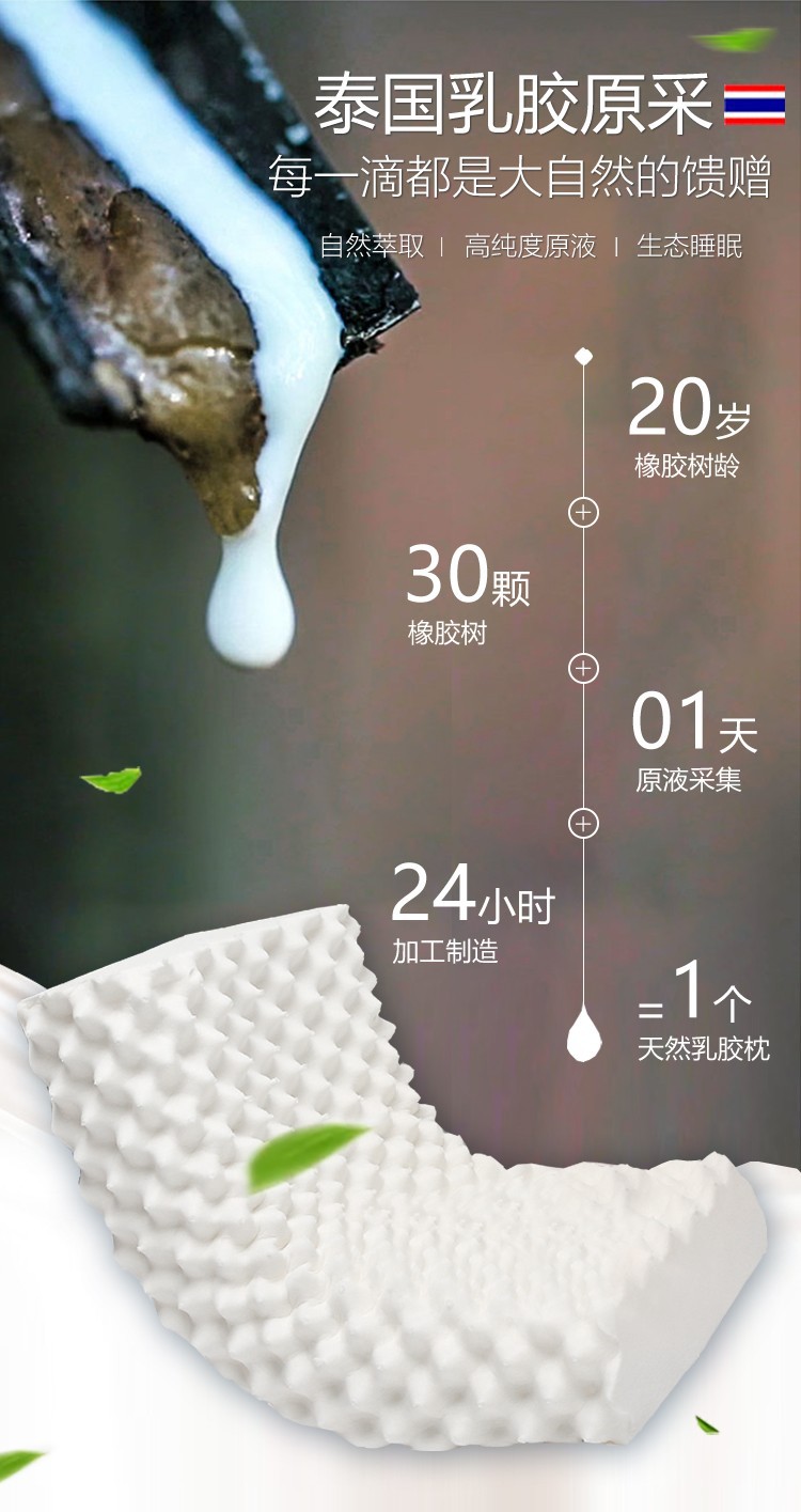 Thai imported natural latex pillows, massage pillows, cervical pillows, opening store anniversary gifts, latex pillow gift box set gifts pic 12