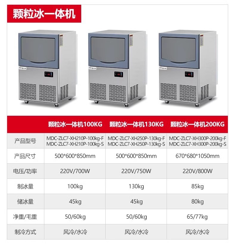 制冰机商用全自动海鲜刺身火锅实验室用颗粒制冰机碎冰机详情18