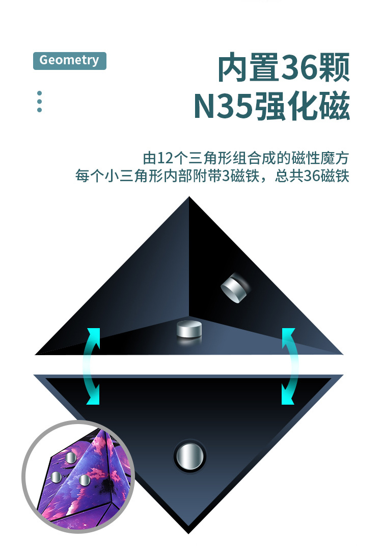 几何磁力魔方3D百变魔方异形磁性立方解压魔方智力玩具地摊批发详情3