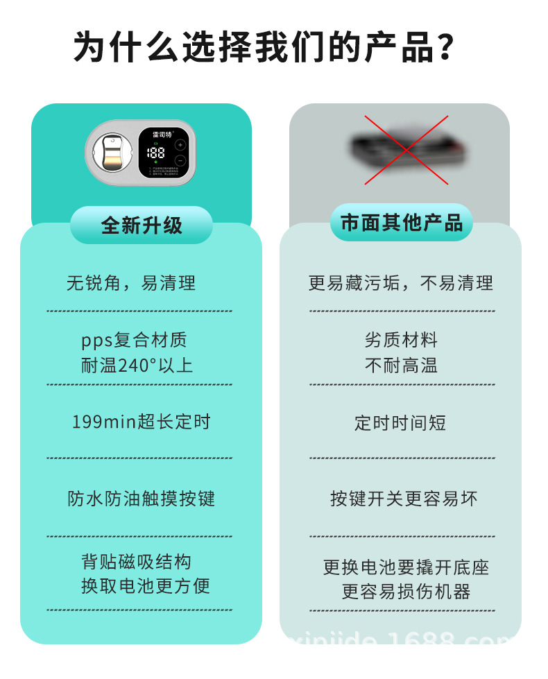 代理可谈雷司特燃气灶定时器关火器厨房定时器智能触摸屏详情9