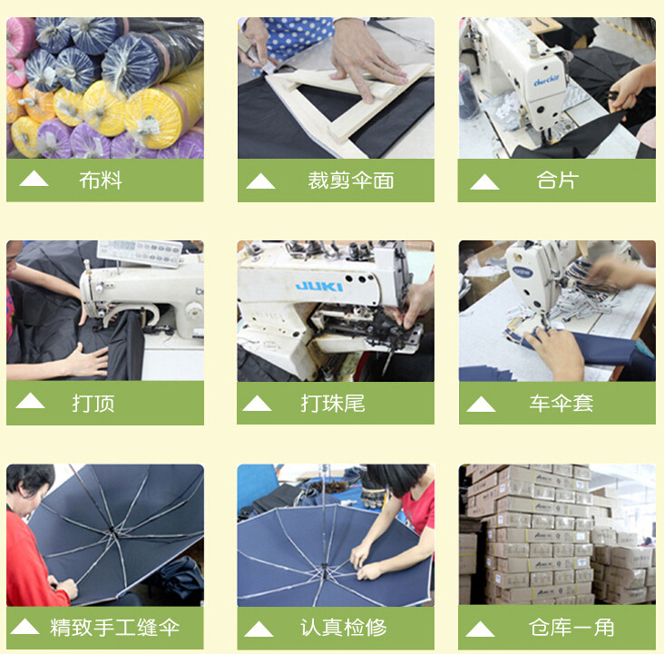 【厂家直销】供应超迷你三折雨伞 便宜促销广告伞定制 折叠伞批发详情42