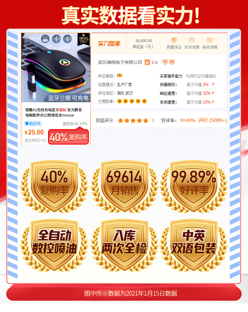 银雕A2静音无线鼠标充电蓝牙发光电脑配件办公跨境亚马逊厂家批发详情7