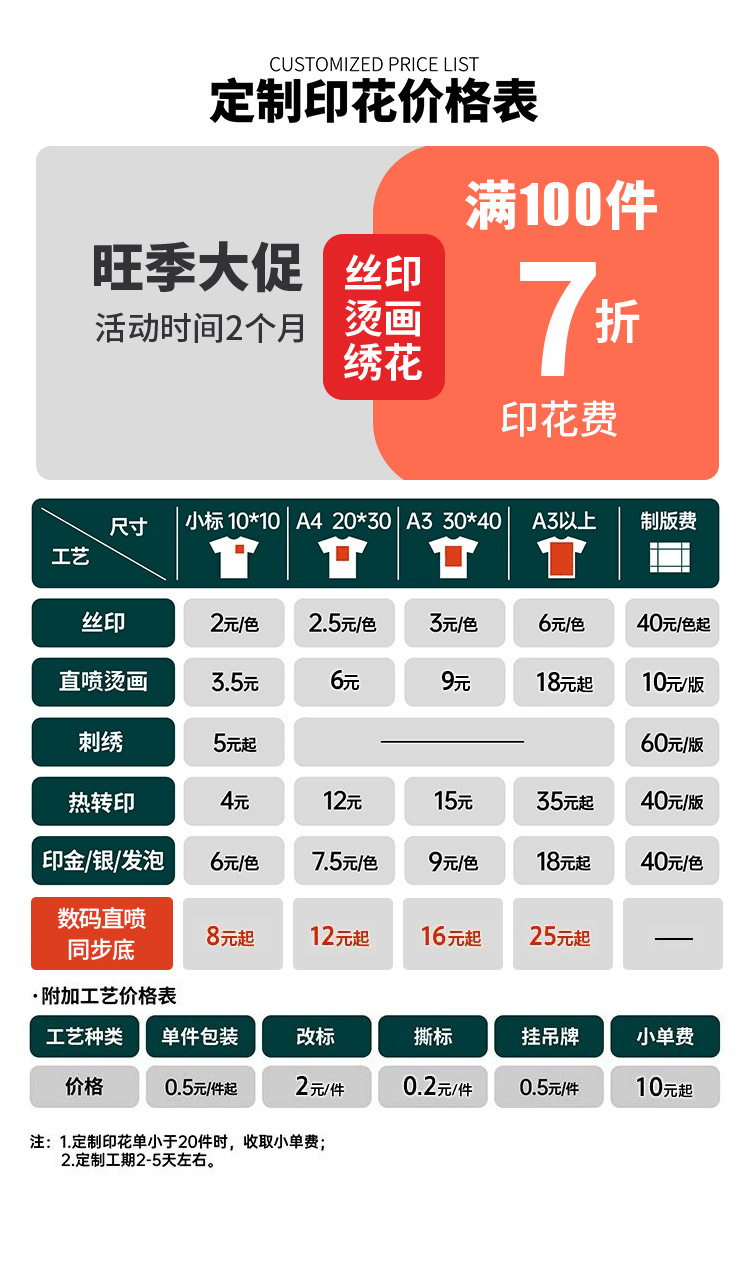 水洗做旧爆款重磅全棉T恤 宽松大版落肩复古潮男打底衫印图详情4
