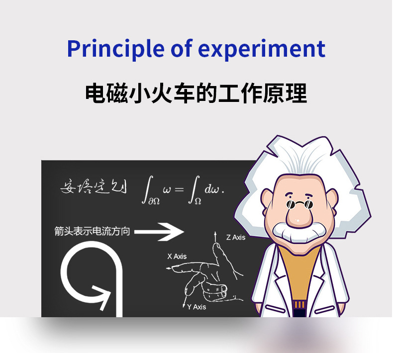磁悬浮小火车电池磁力 穿梭机儿童科学实验小制作玩具 双轨道线圈详情13